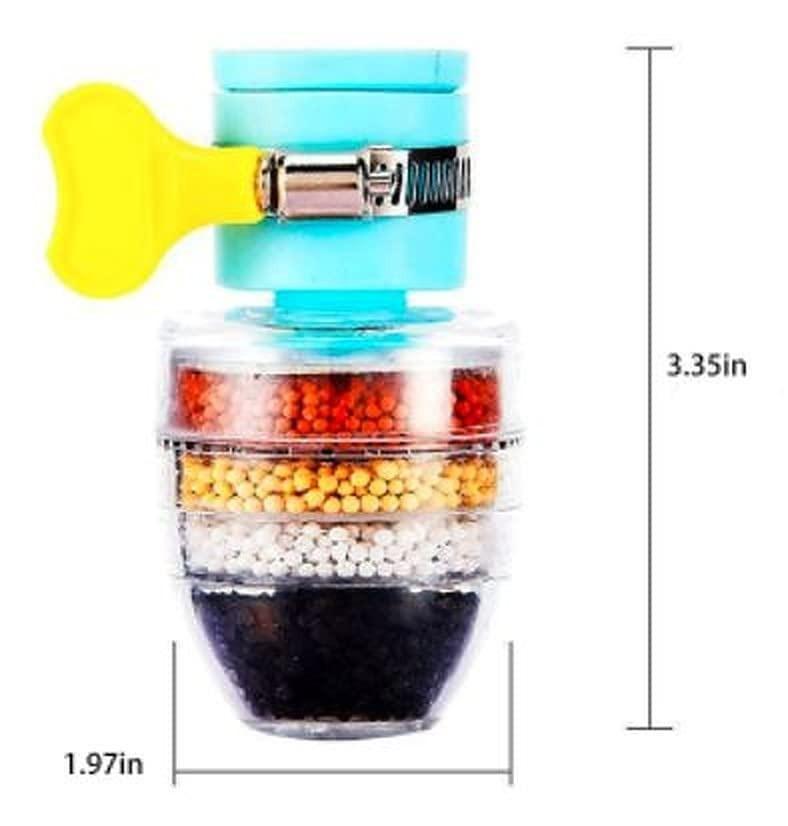 Activated Carbon Water Faucet Mount Filter (Assorted Color) ( Pack of 2)