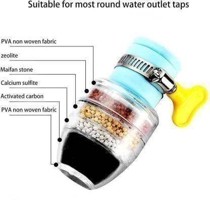 Activated Carbon Water Faucet Mount Filter (Assorted Color) ( Pack of 2)